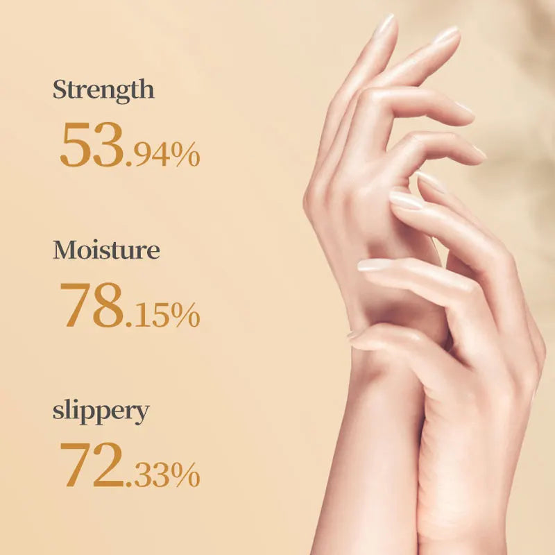 SADOER Collagen Hand Cream Hands Skin Friming Skincare Moisturizing Brightening Hydrating Hands Creams Hand Skin Care Products