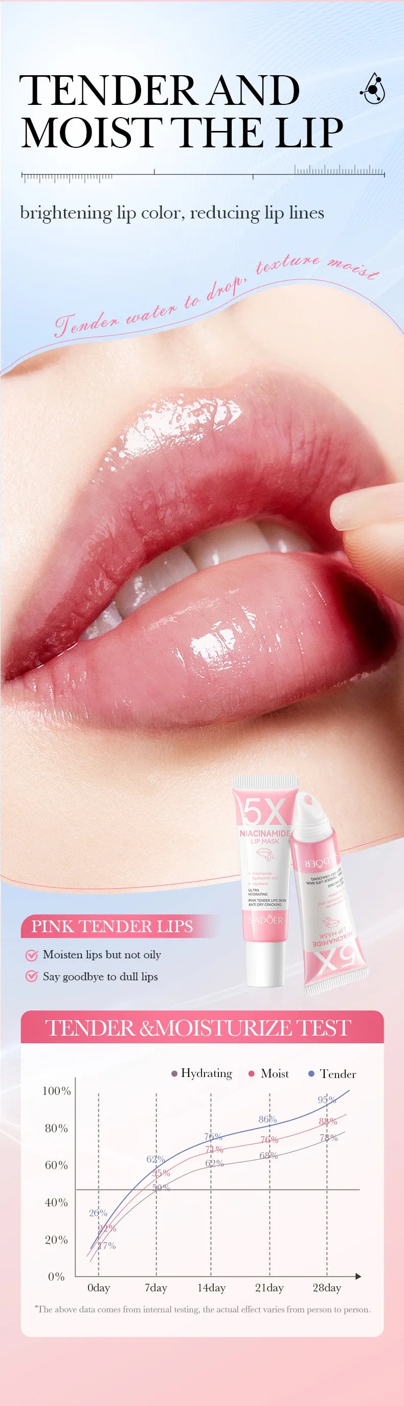 Dark Lip Lightening Balm