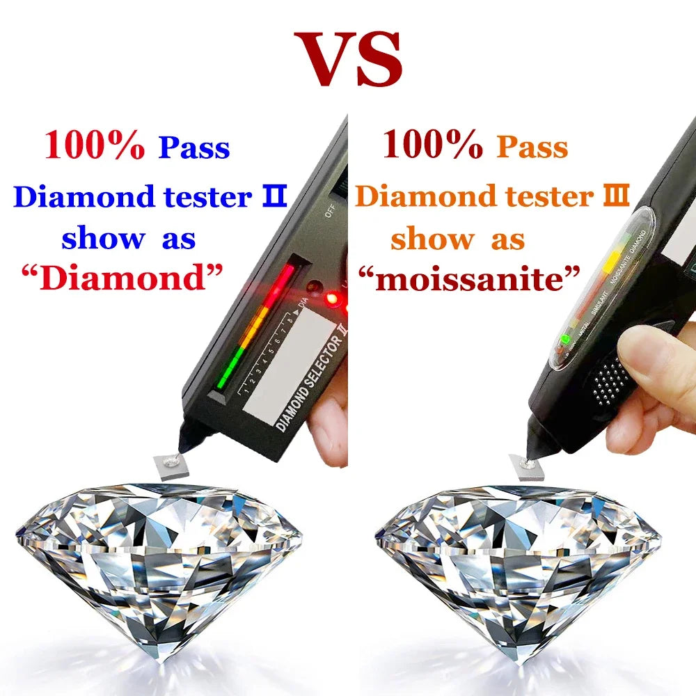 Simple 0.5ct Round Pear Emerald Moissanite Diamond Earring for Women 925 Sterling Silver Plated 18K Women Moissanite Earring GRA