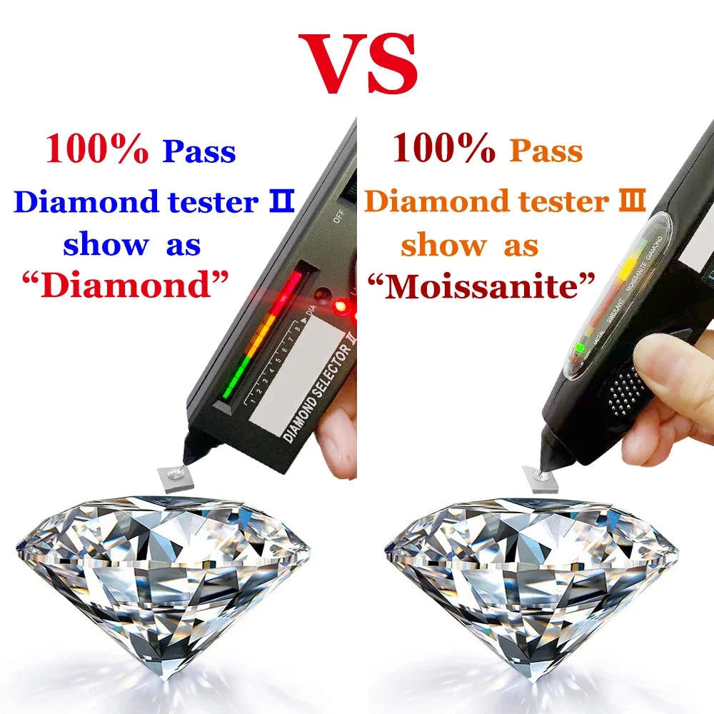 Simple 0.5ct Round Pear Emerald Moissanite Diamond Earring for Women 925 Sterling Silver Plated 18K Women Moissanite Earring GRA